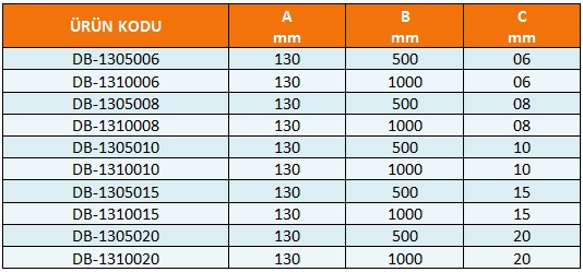 Polimer Drenaj Kanalı 130 ölçü