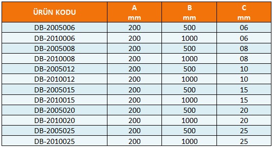 Polimer Drenaj Kanalı 200 ölçü